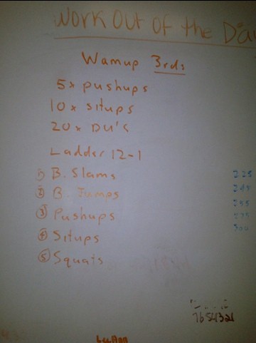 My CrossFit workout of the day saved me
