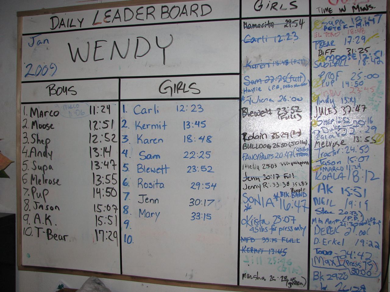WOD:  Wendy (and I don't mean the redhead from the burger joint)