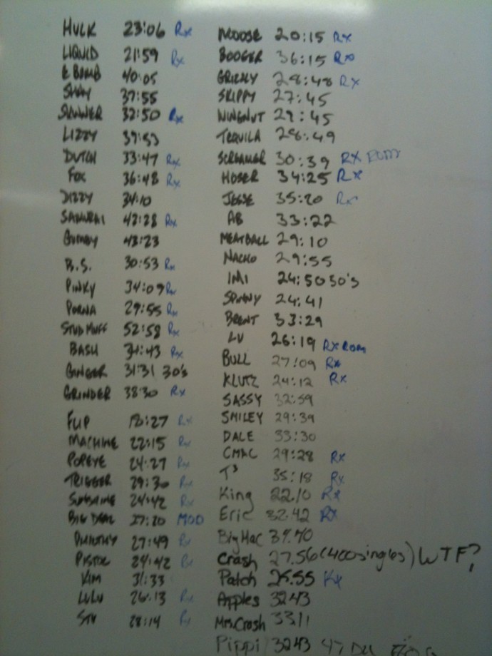 CrossFit 2-for-WOD day