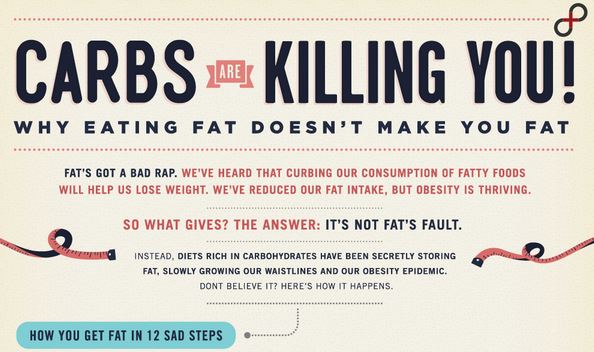 "Carbs are killing you" infographic revisited