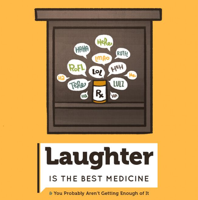 Cool Infographic: Laughter is the Best Medicine