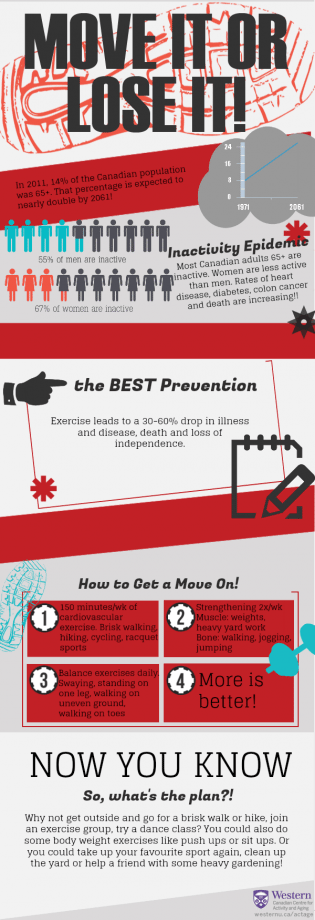 Move it or lose It inforgraphic - Inactivity Epidemic