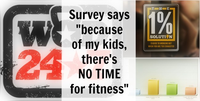 Survey says "because of my kids, there's no time for fitness"