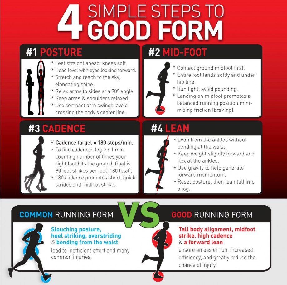 want-to-run-effortless-and-injury-free-chi-run