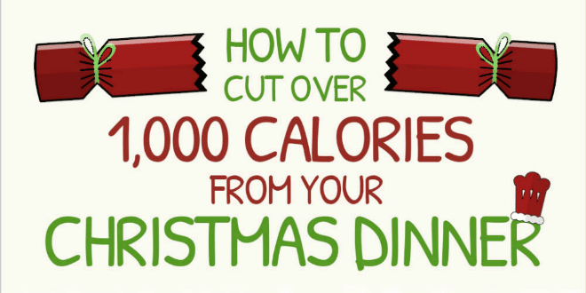 How to cut over 1000 calories from your holiday dinner