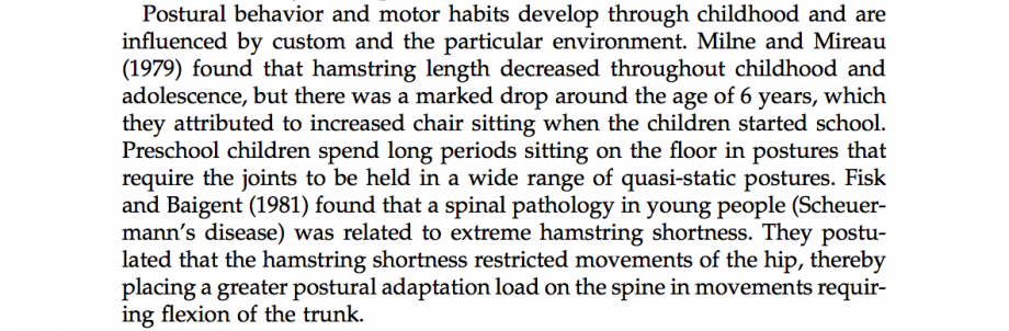 Human Posture and Movements Graphic