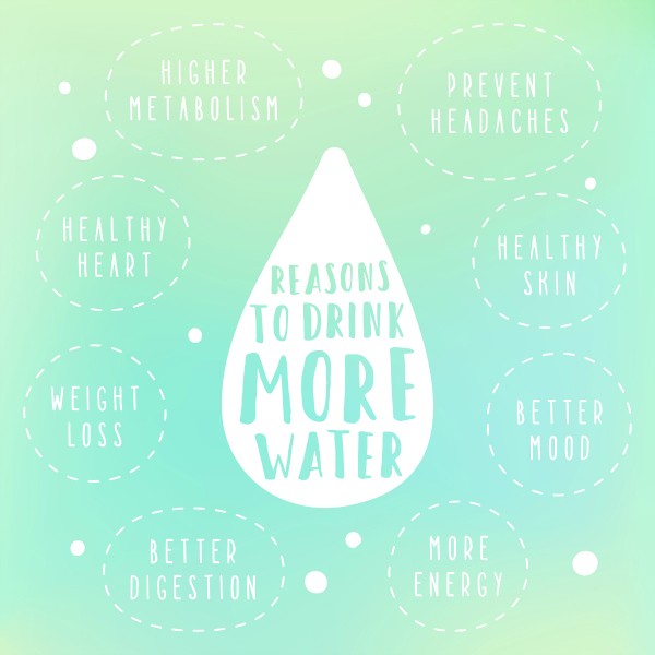 8 Reasons to drink more water