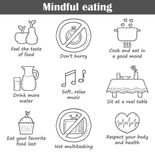 Mindful-Eating-tips