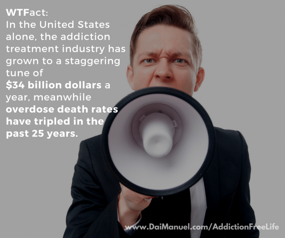 wtfact stats about addiction industry in the united states
