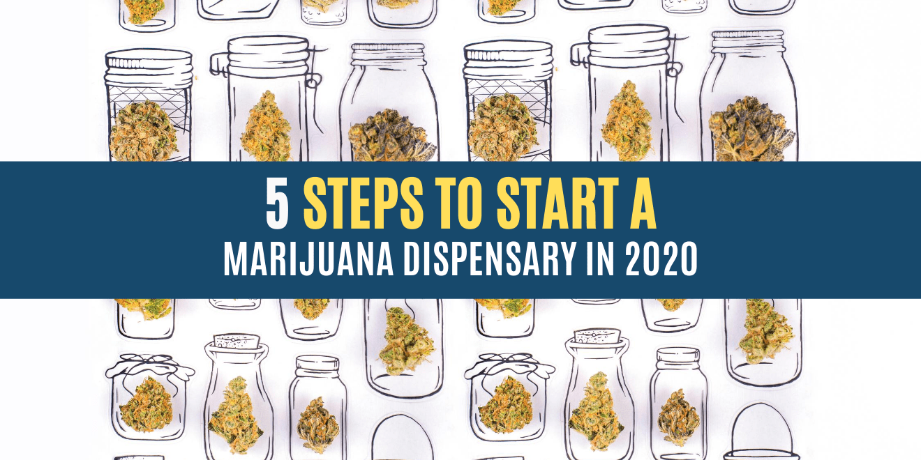 5 Steps to Start A Marijuana Dispensary In 2020